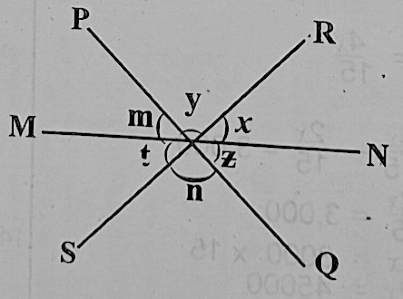 Diagram for this question