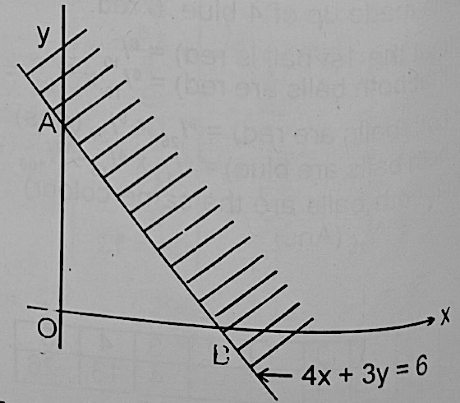 Diagram for this question