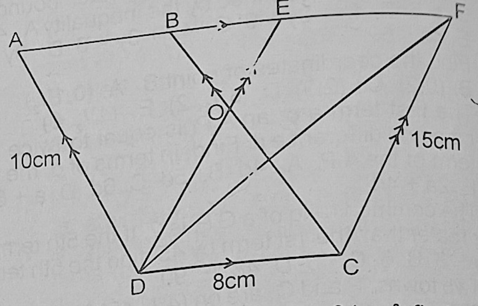 Diagram for this question
