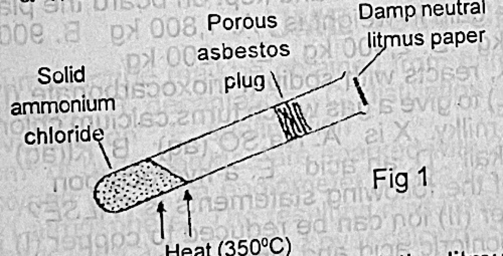 Diagram for this question
