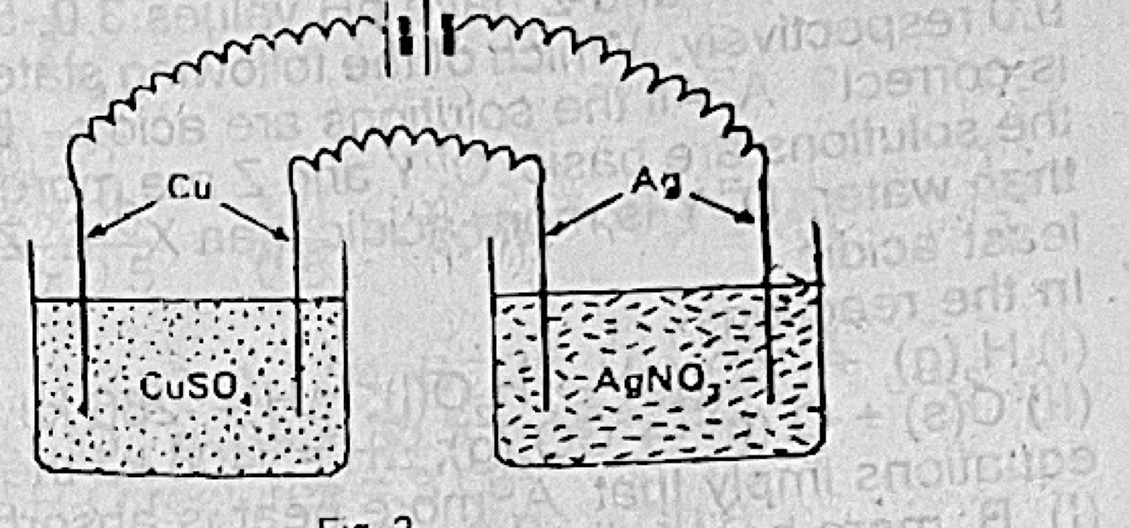 Diagram for this question