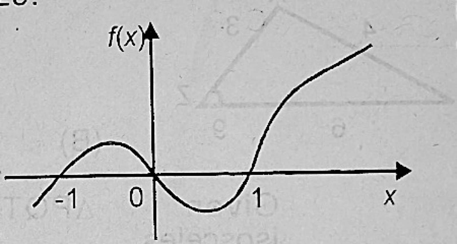 Diagram for this question