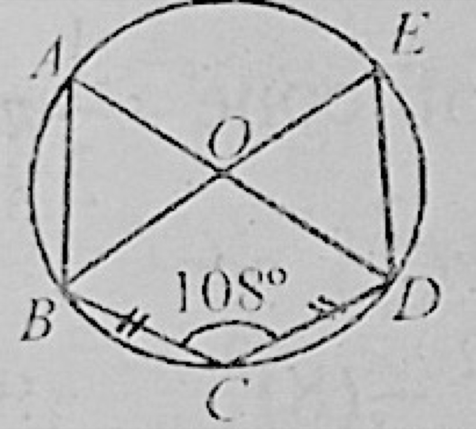 Diagram for this question