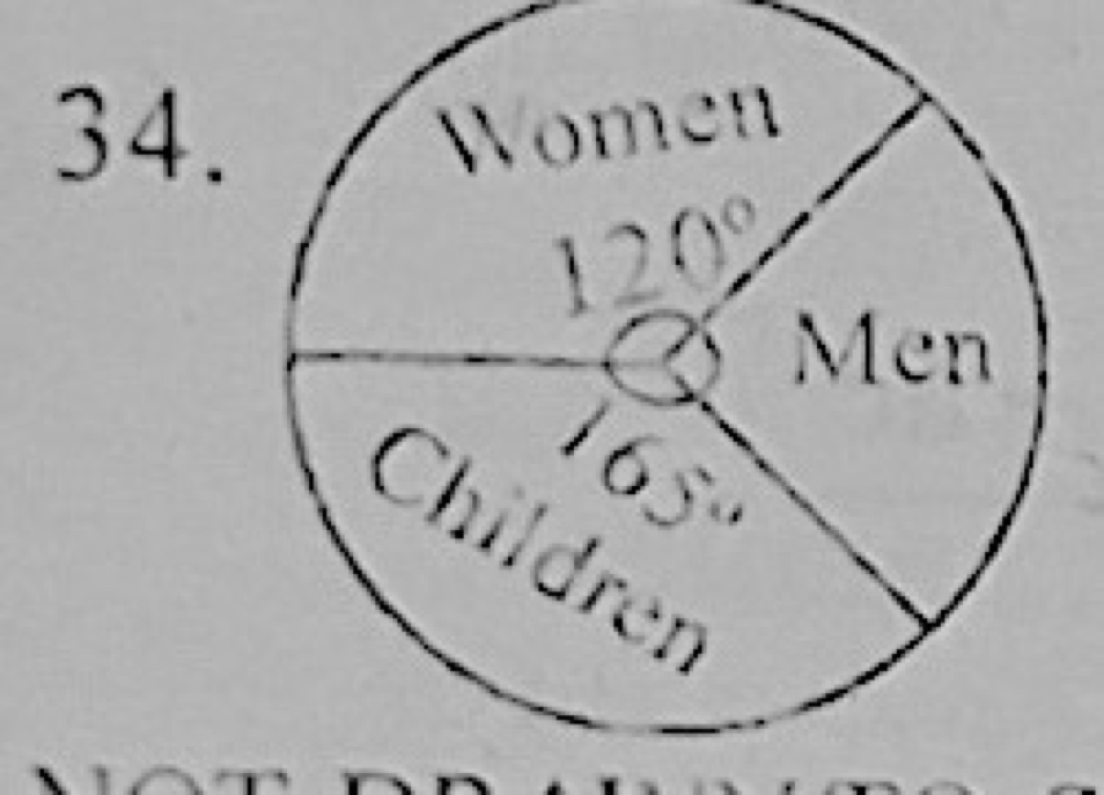 Diagram for this question