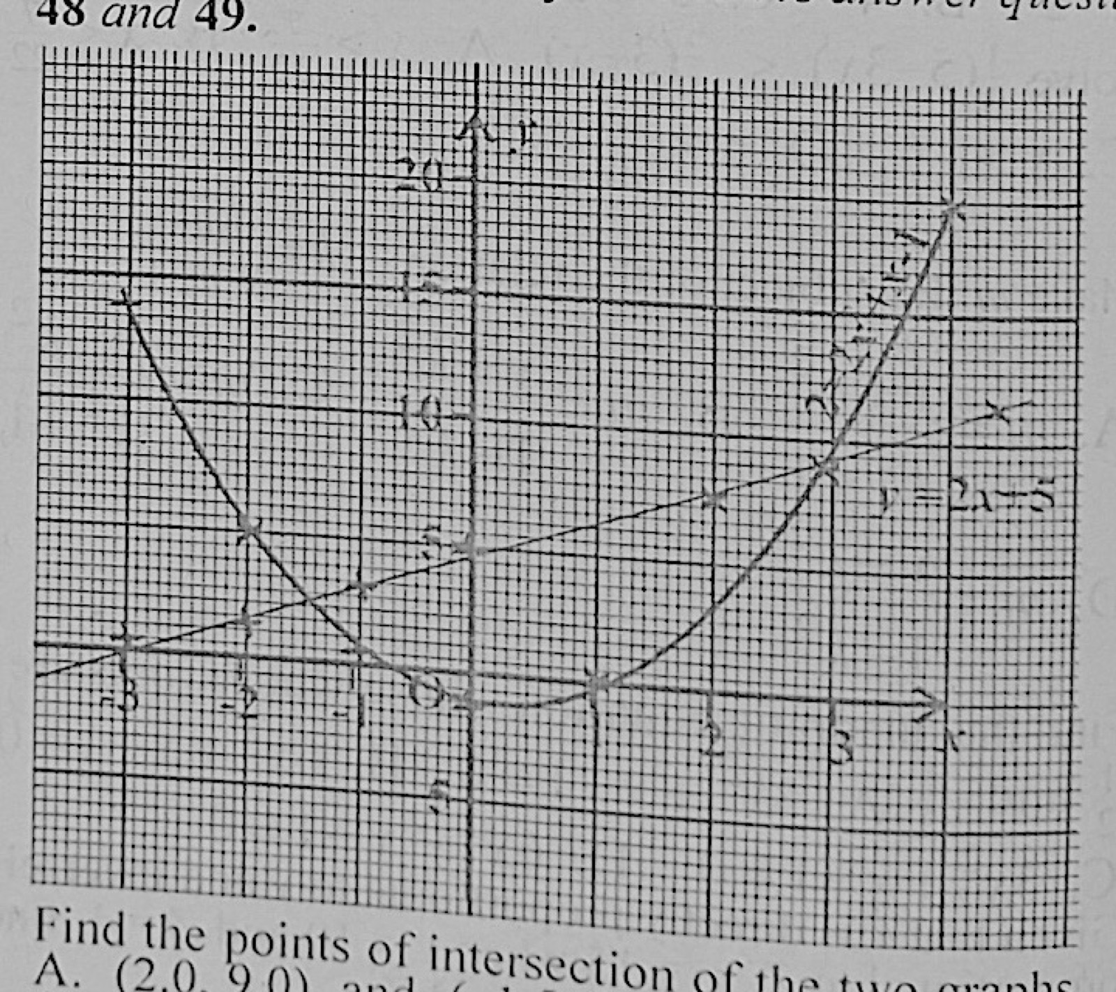 Diagram for this question