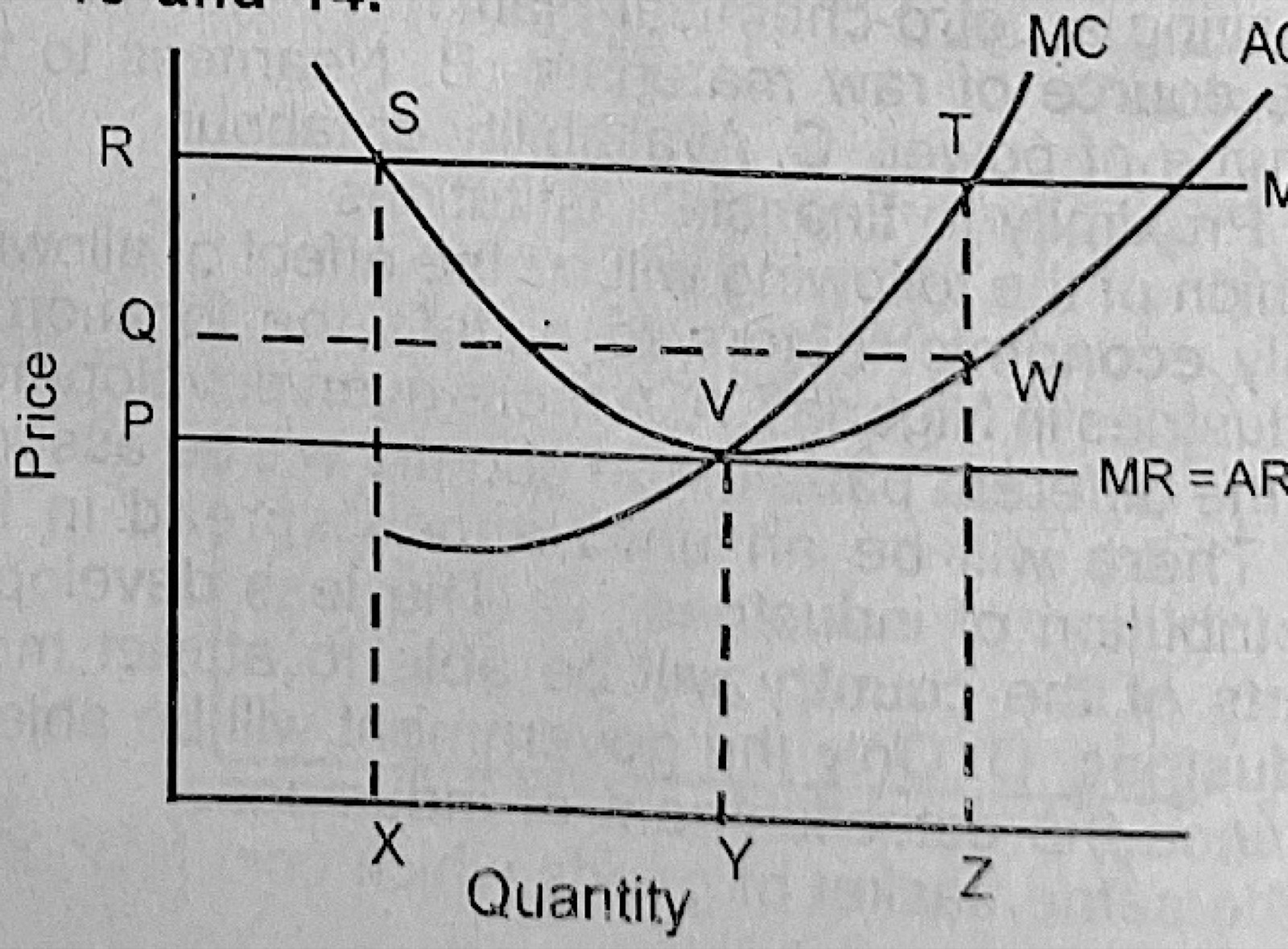 Diagram for this question