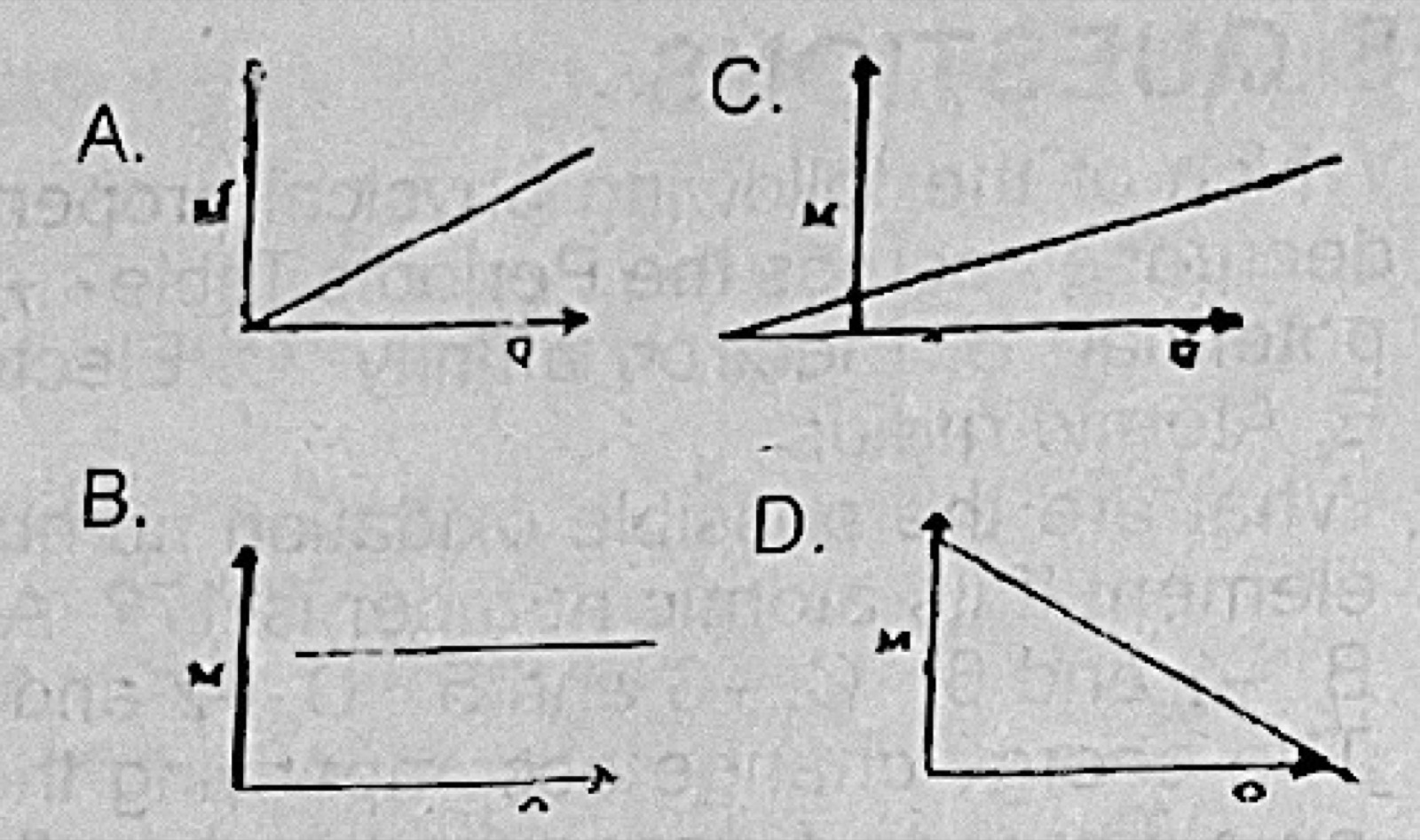 Diagram for this question