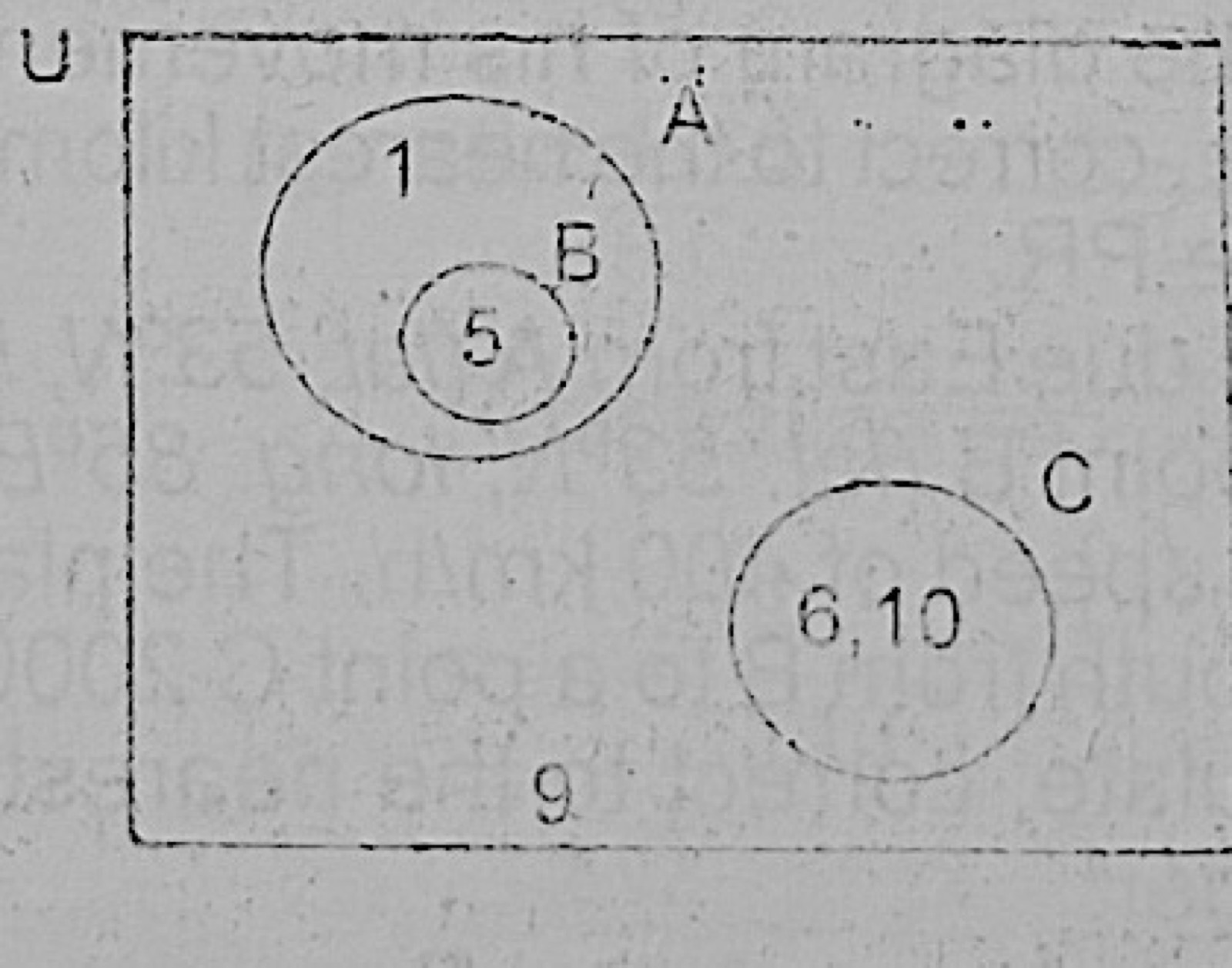Diagram for this question