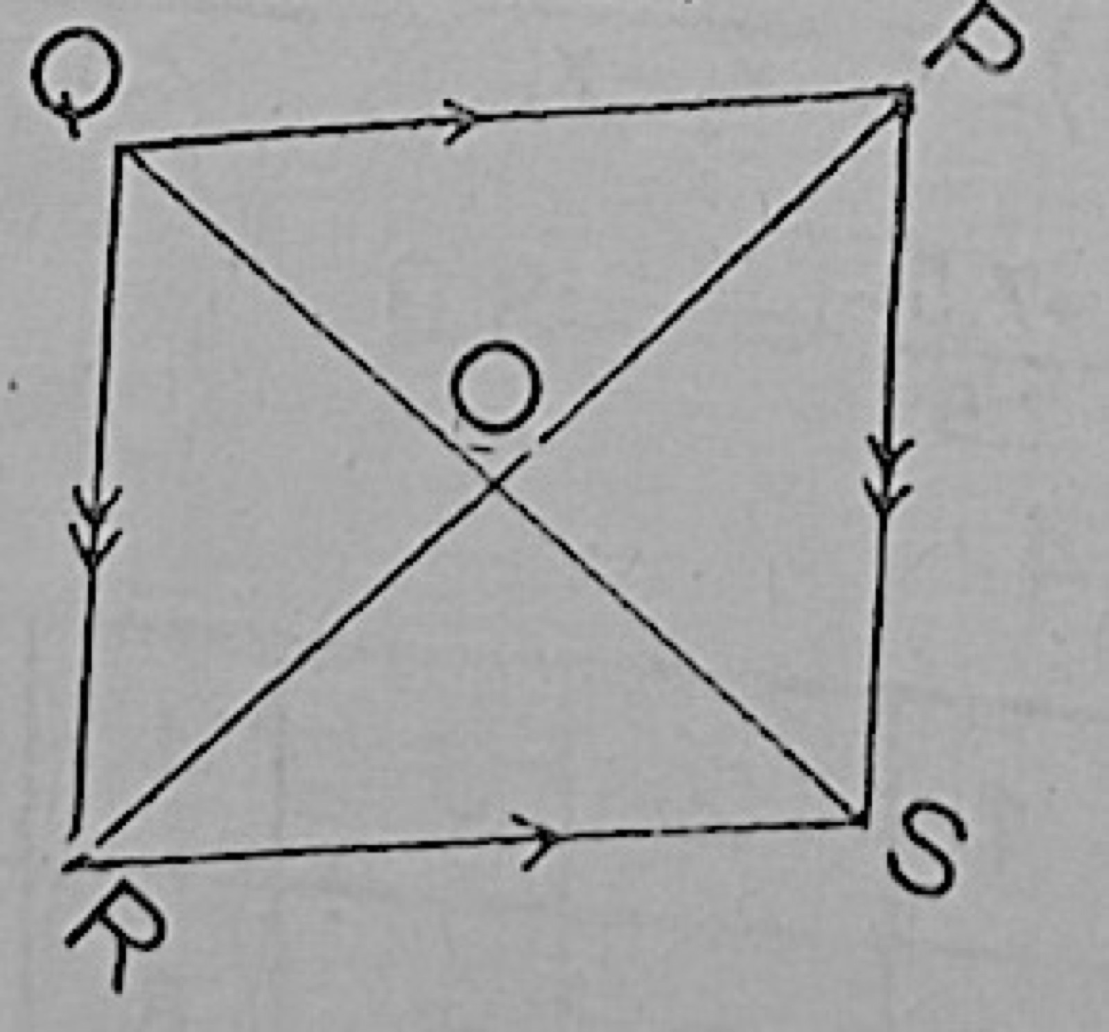 Diagram for this question