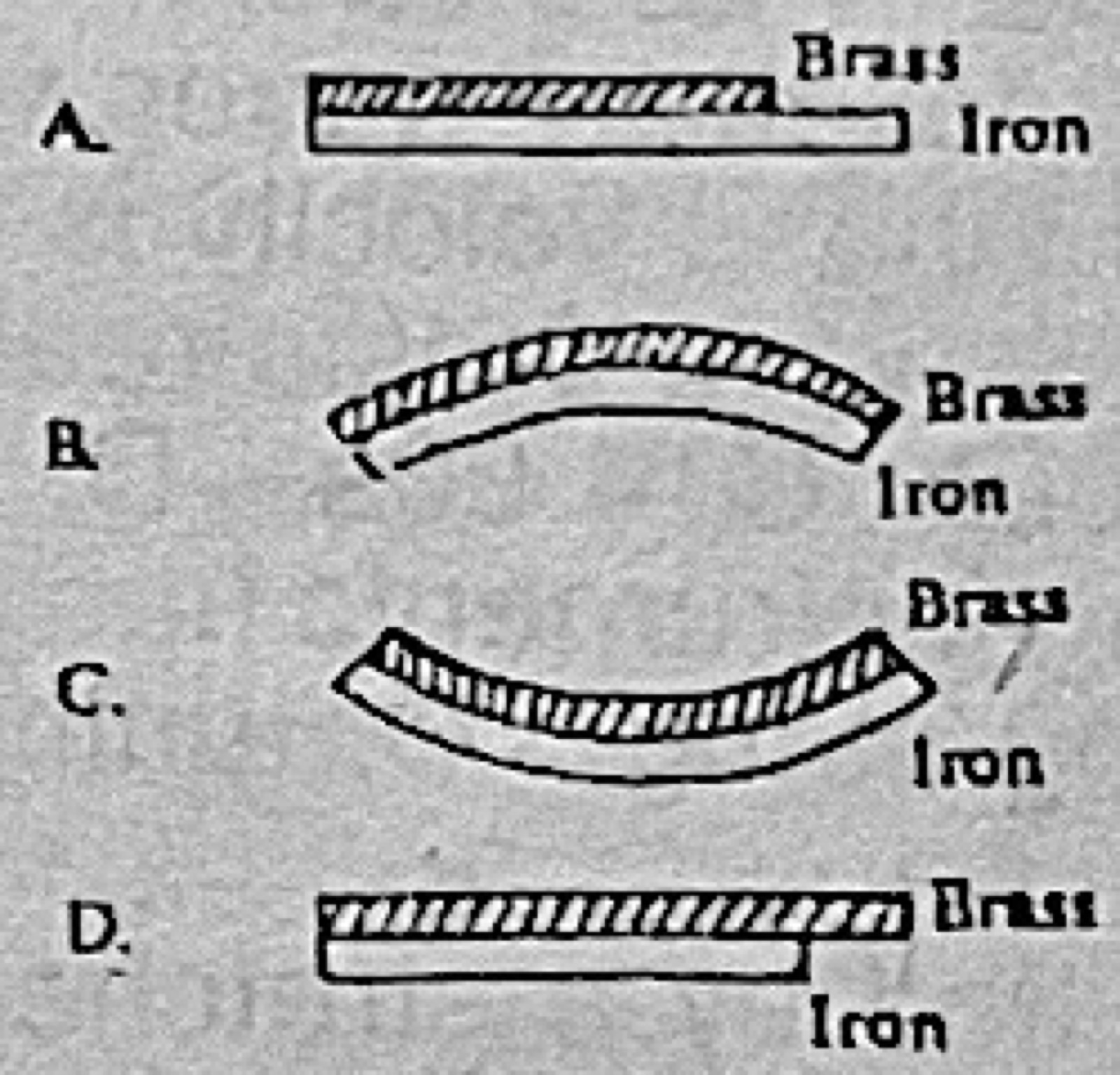 Diagram for this question