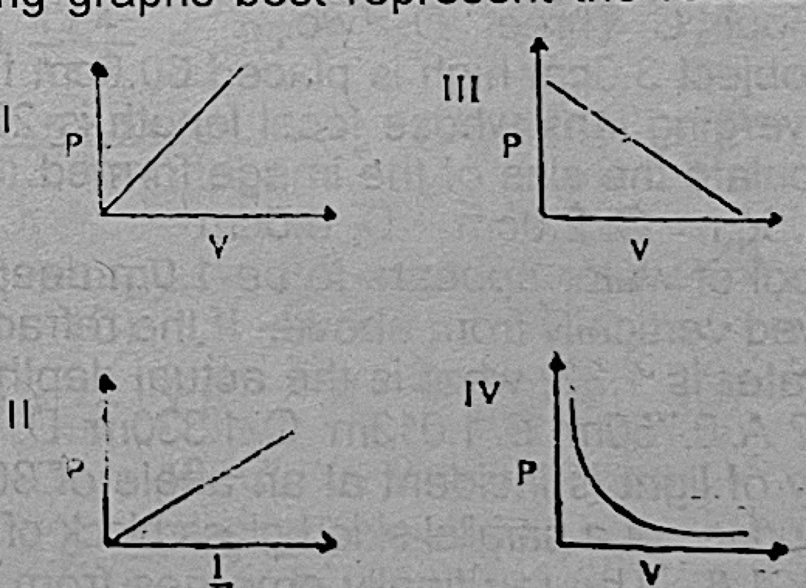 Diagram for this question