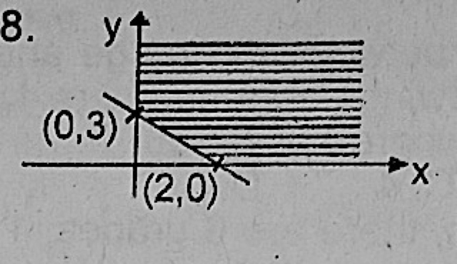 Diagram for this question
