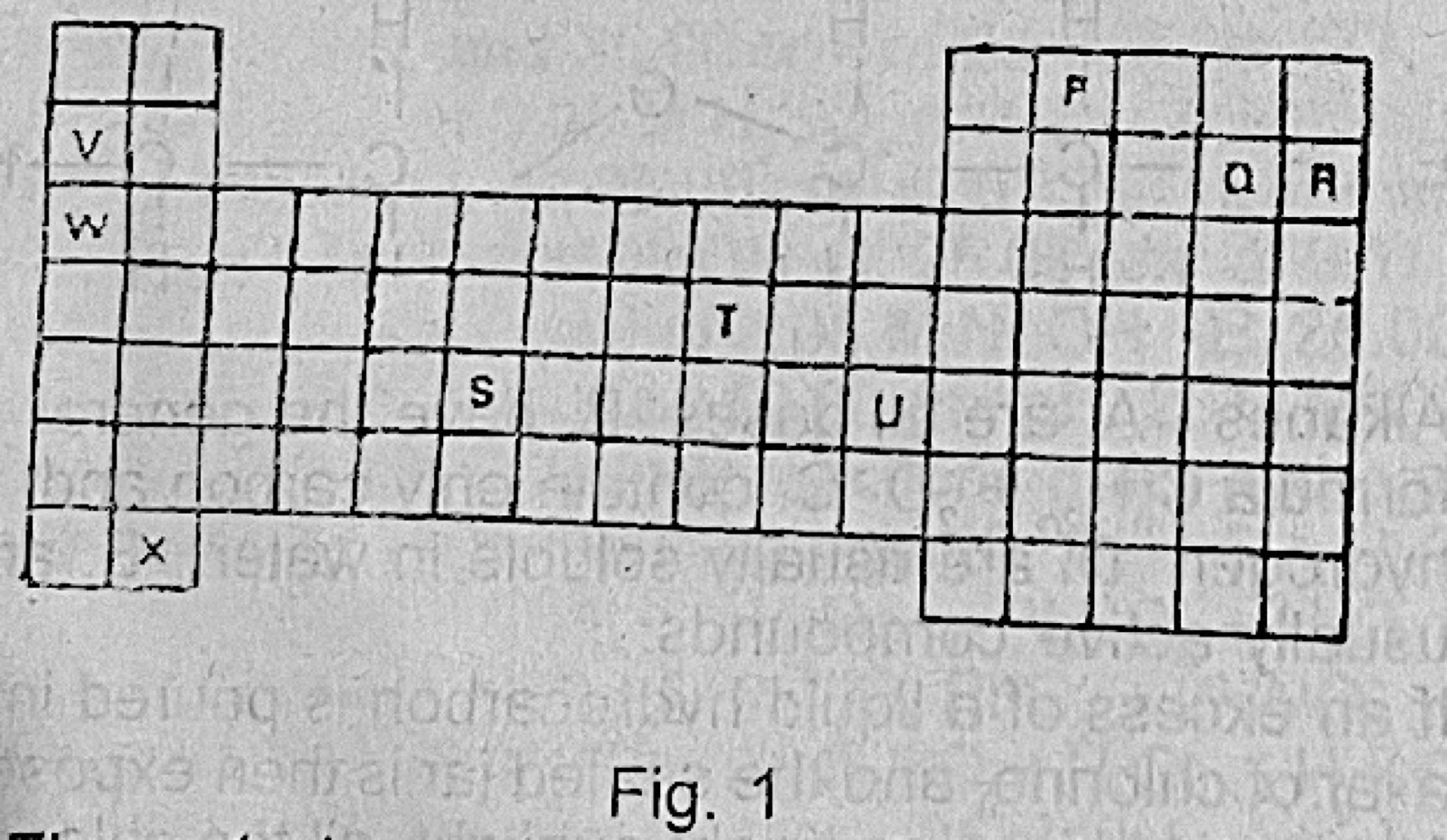 Diagram for this question