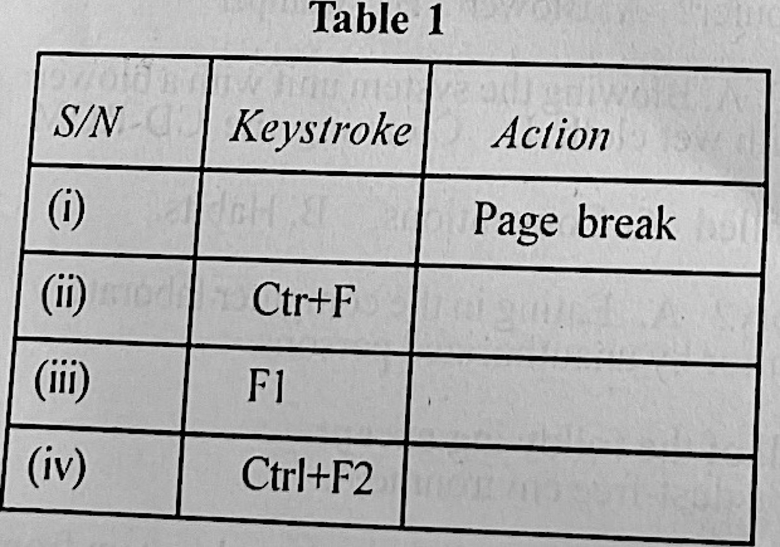 Diagram for this question