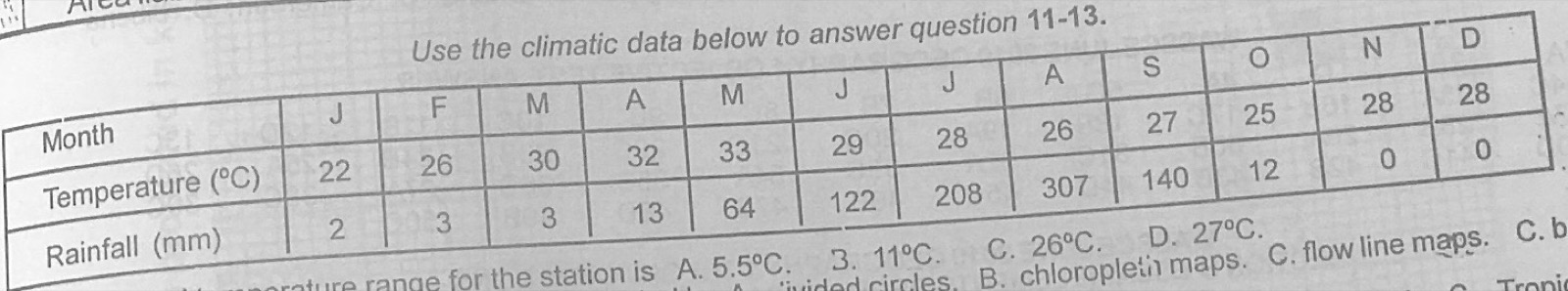 Diagram for this question