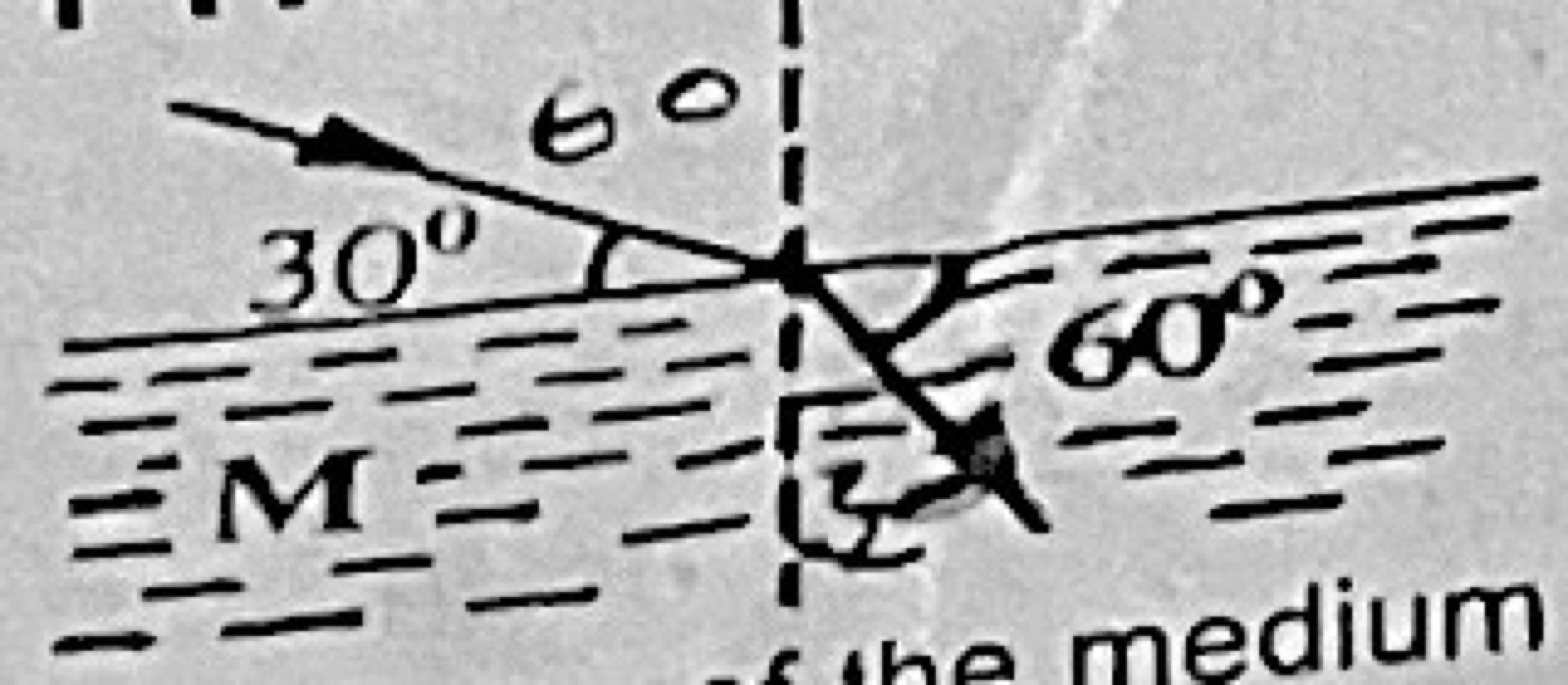 Diagram for this question