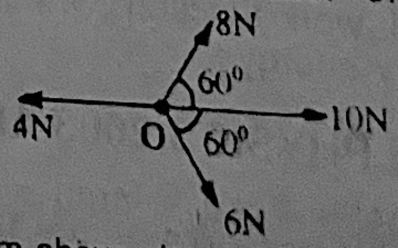Diagram for this question