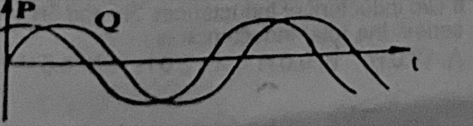 Diagram for this question