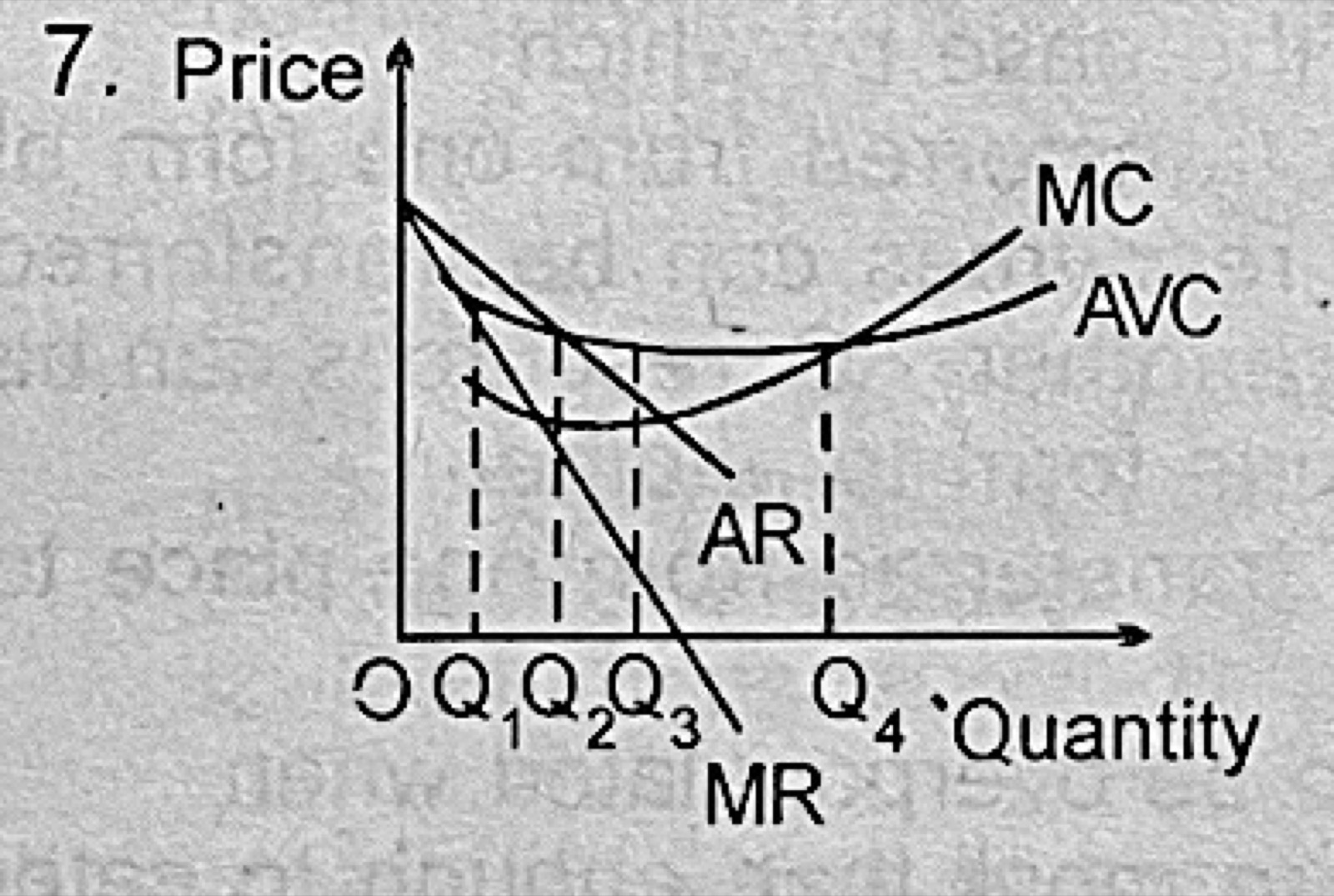 Diagram for this question