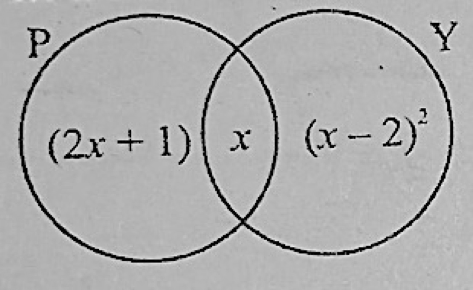 Diagram for this question