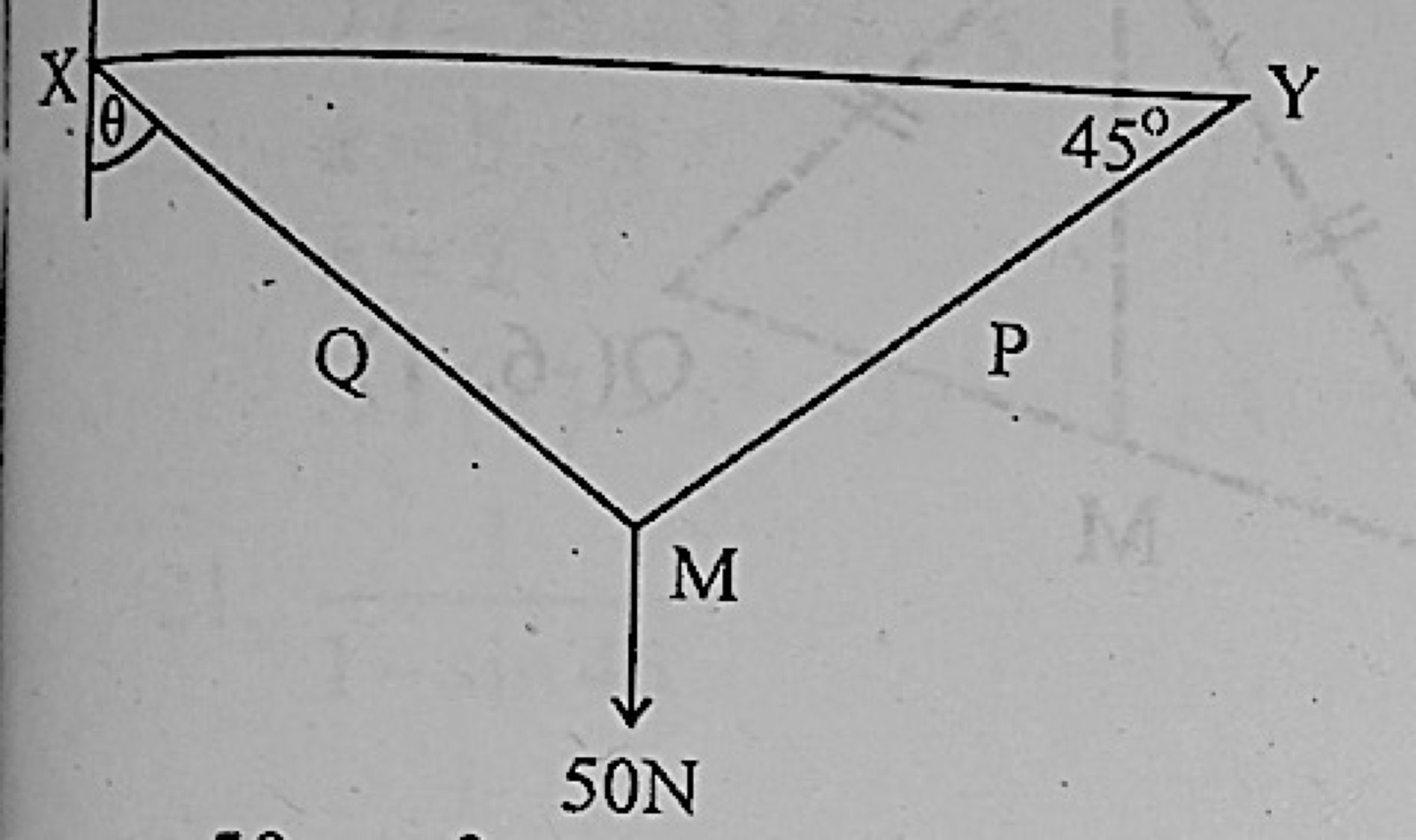 Diagram for this question