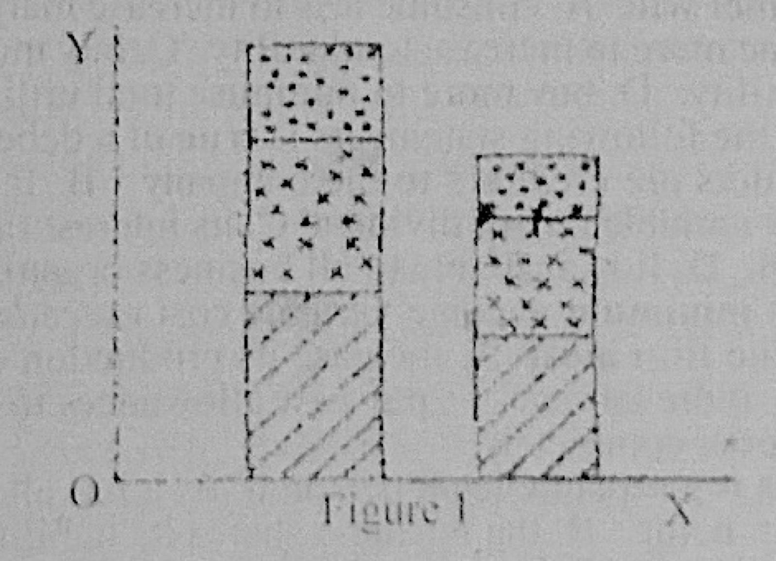 Diagram for this question