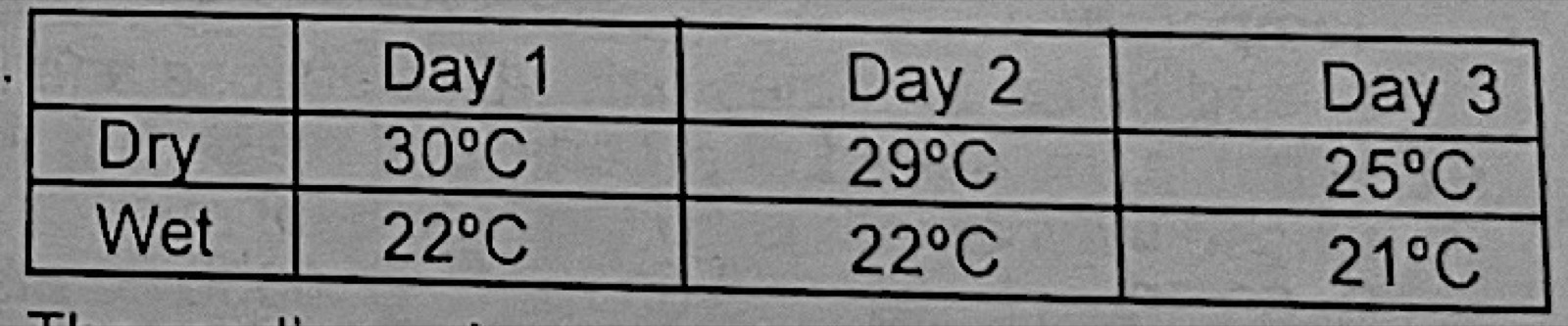 Diagram for this question