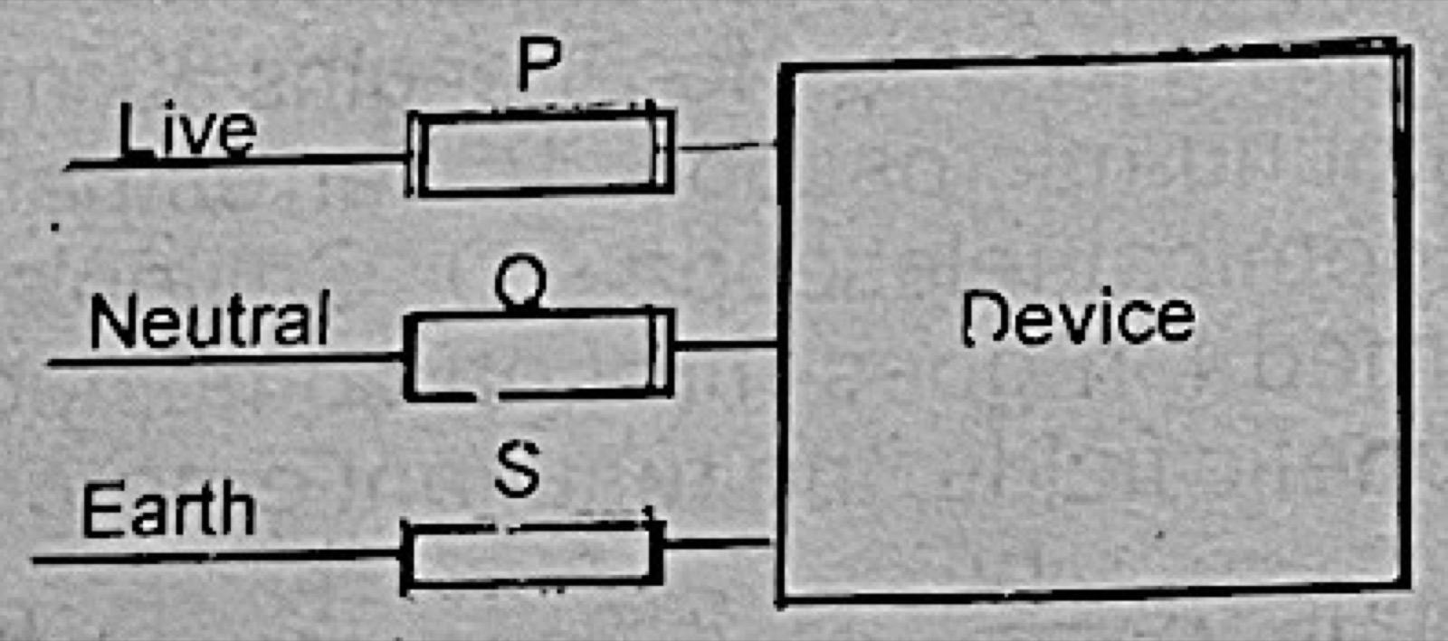 Diagram for this question