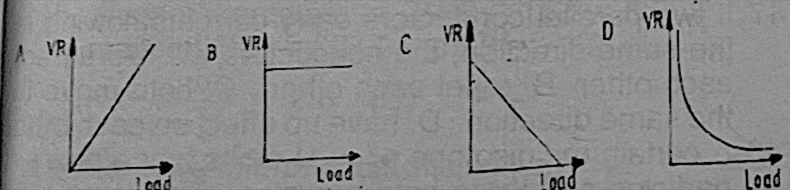 Diagram for this question