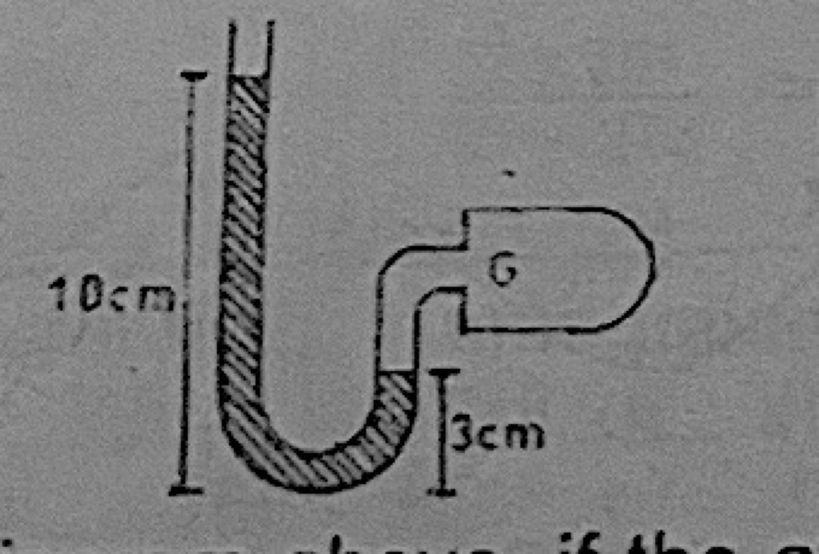 Diagram for this question