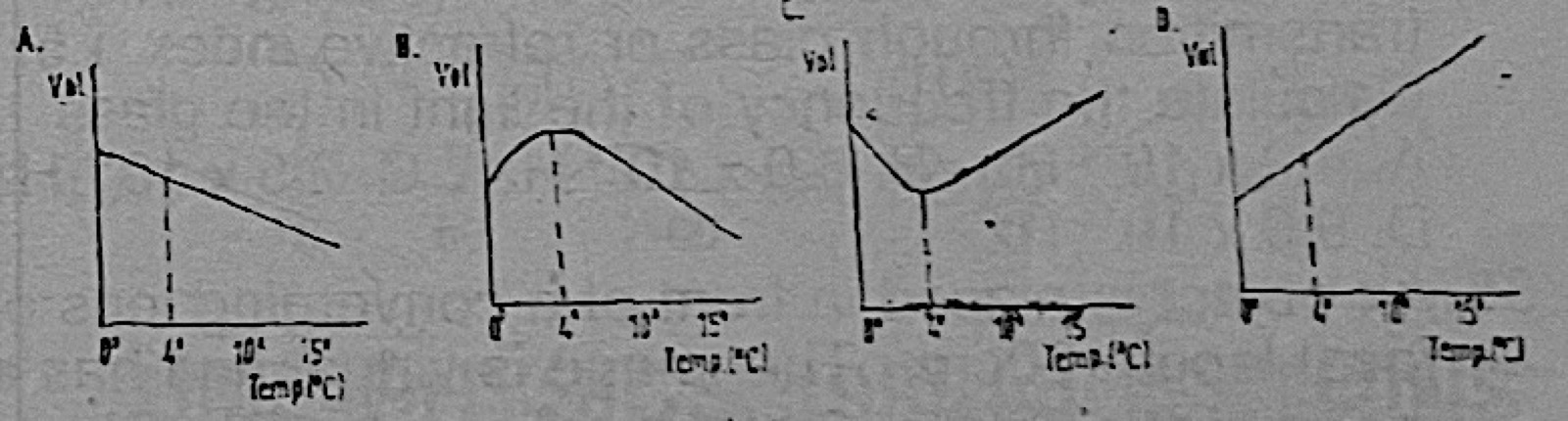 Diagram for this question