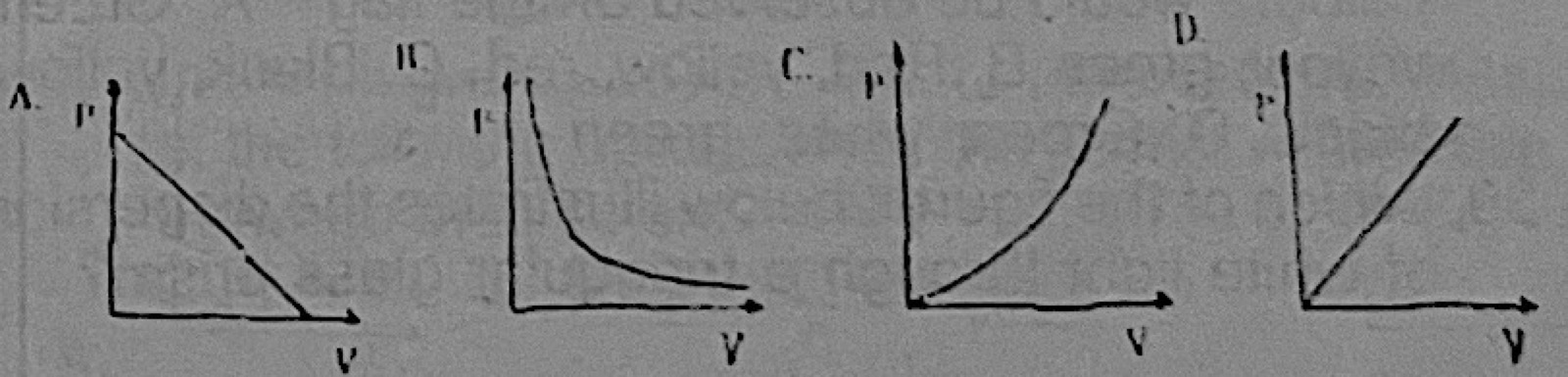 Diagram for this question