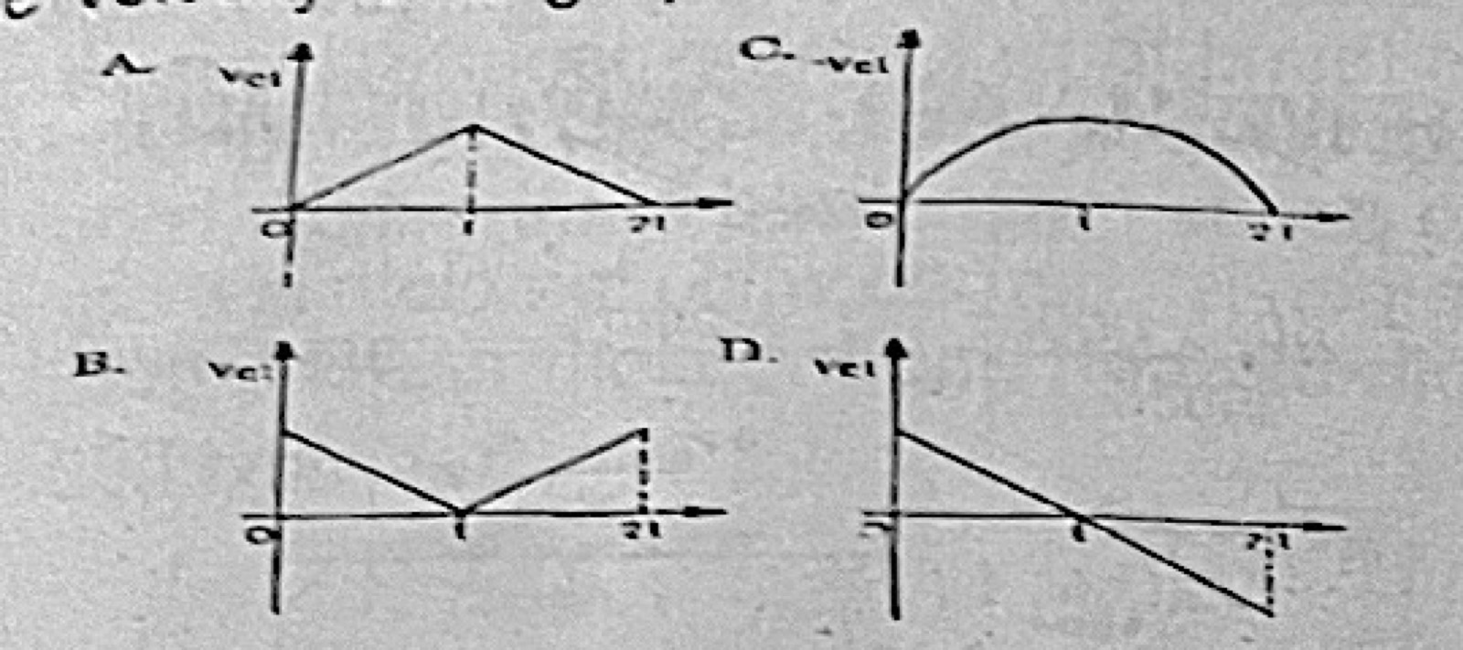 Diagram for this question