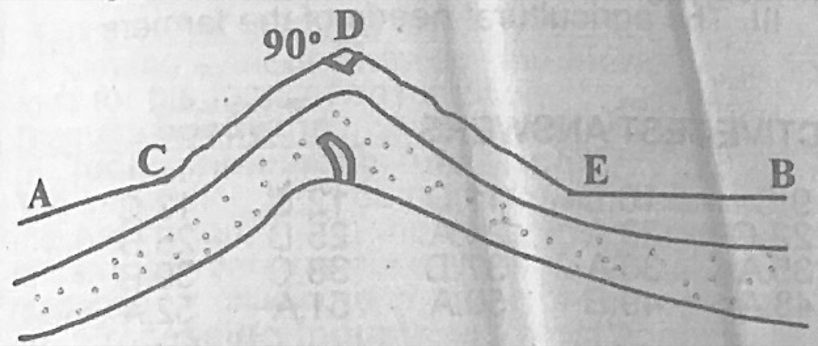 Diagram for this question