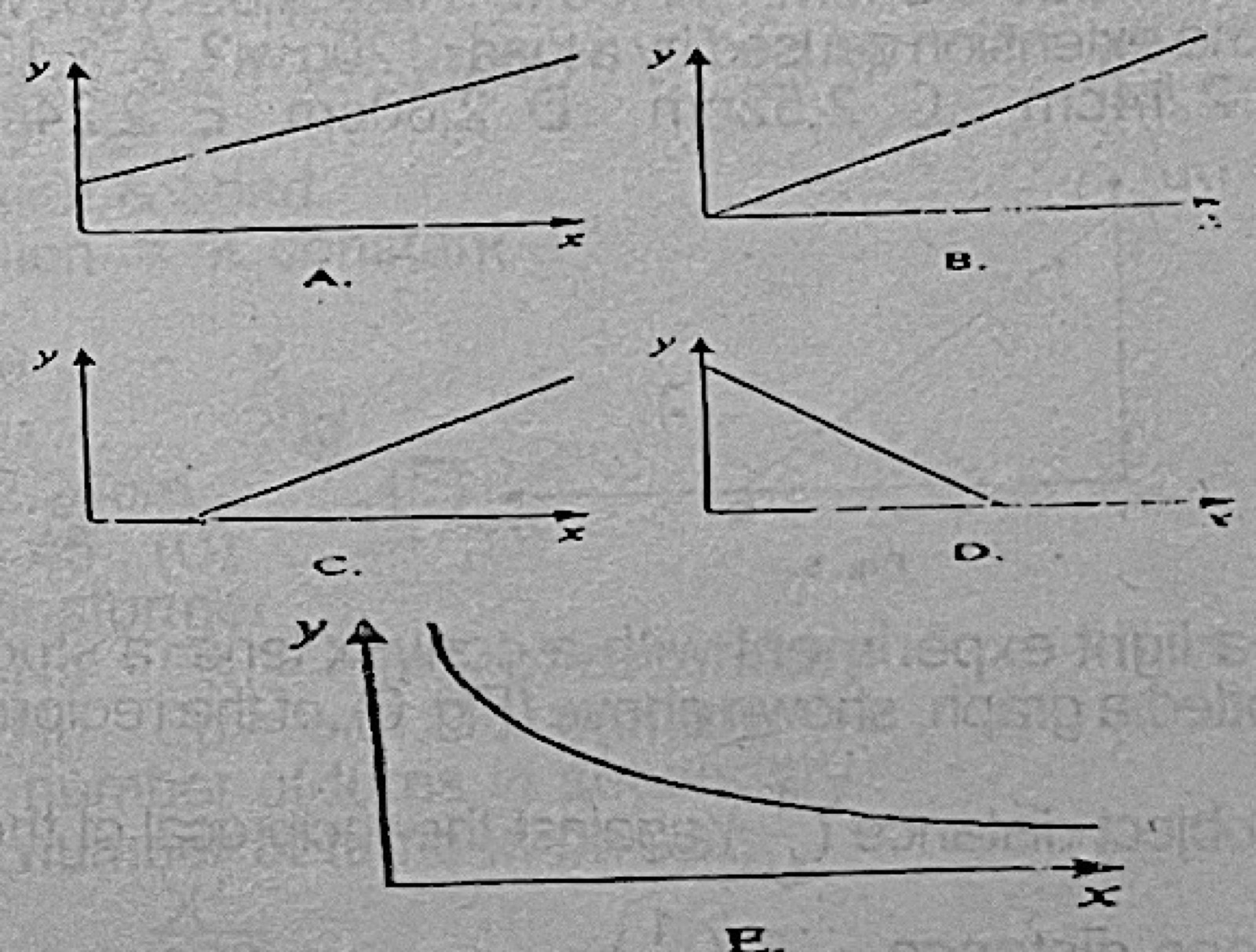 Diagram for this question
