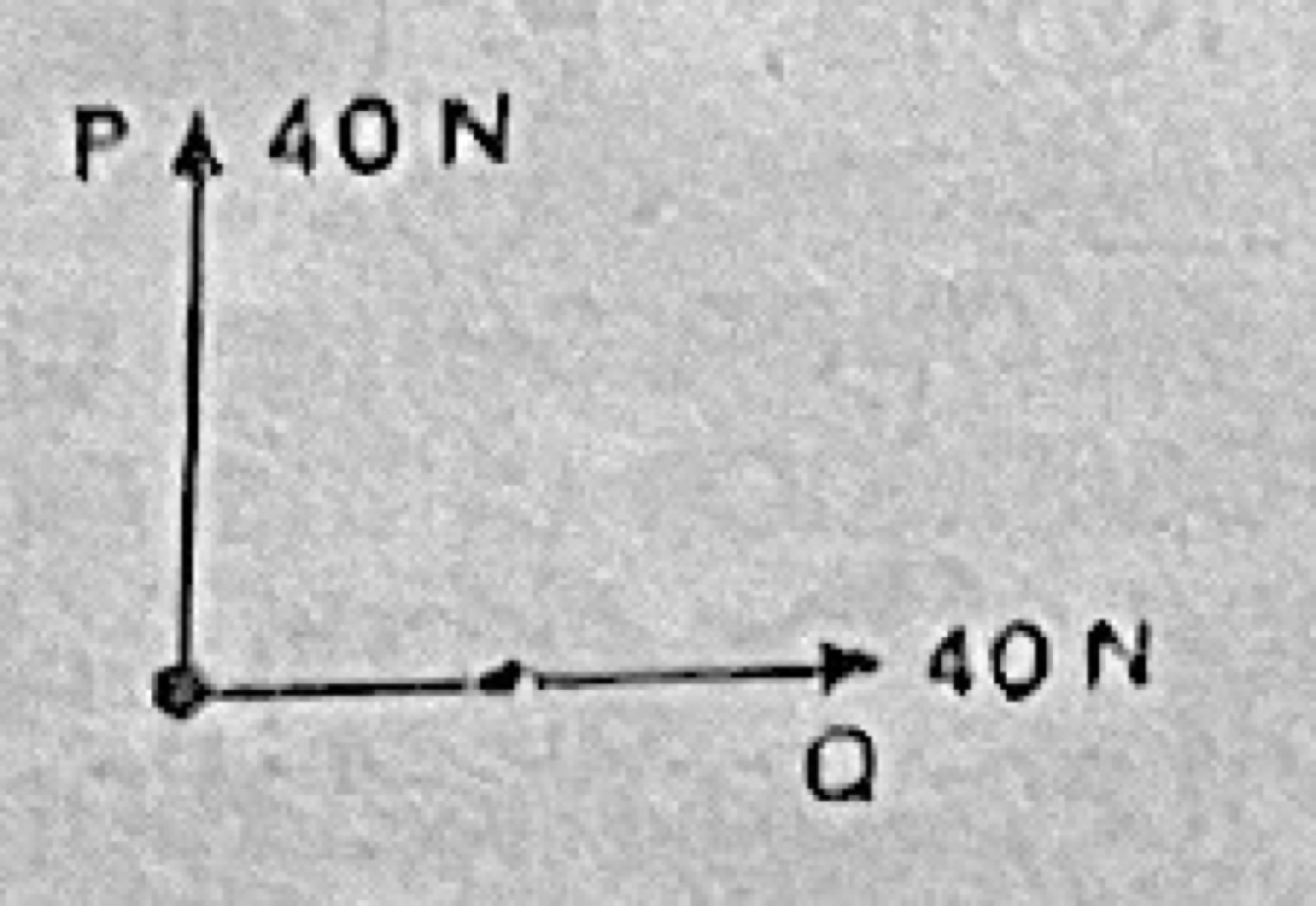 Diagram for this question