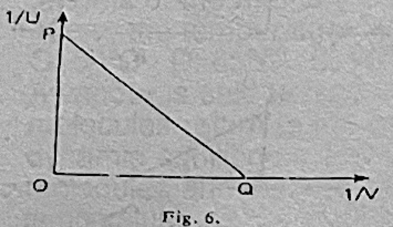 Diagram for this question