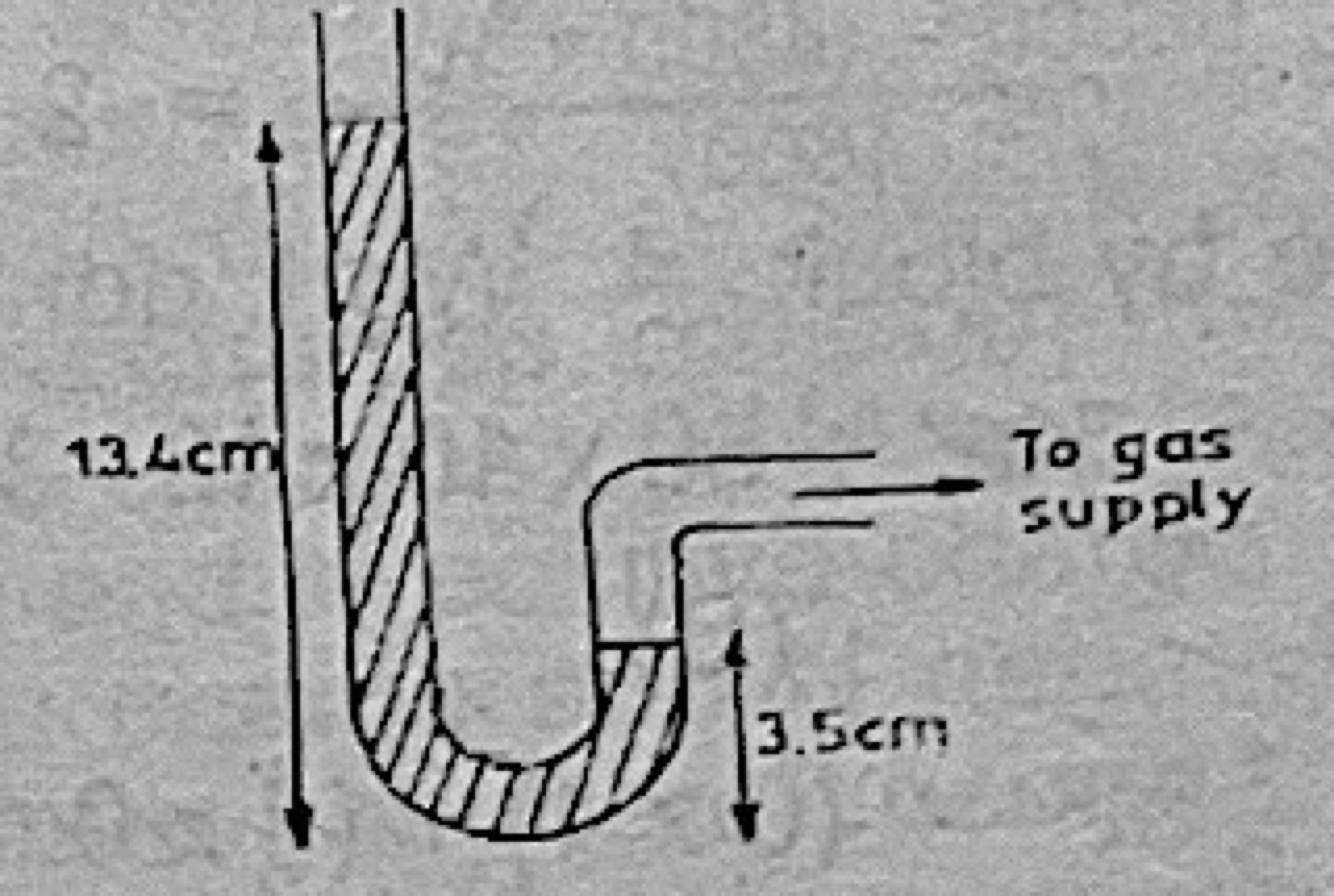 Diagram for this question