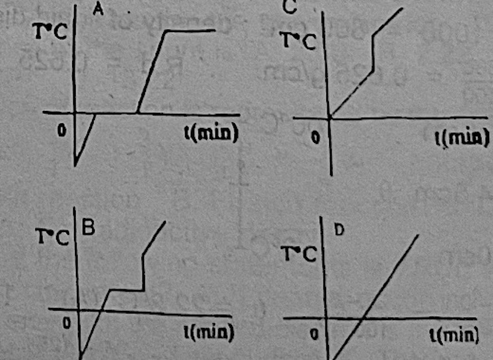 Diagram for this question