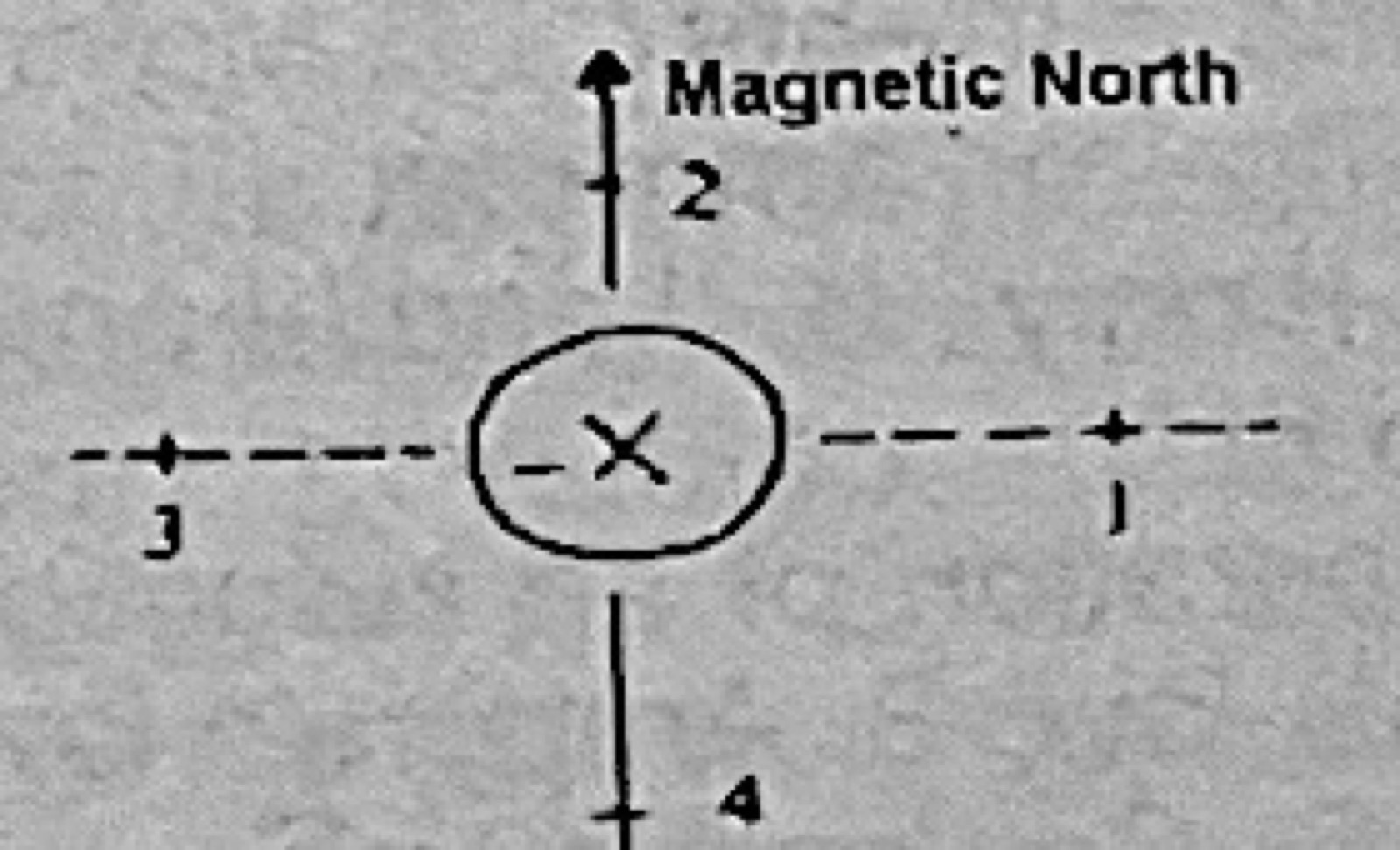Diagram for this question