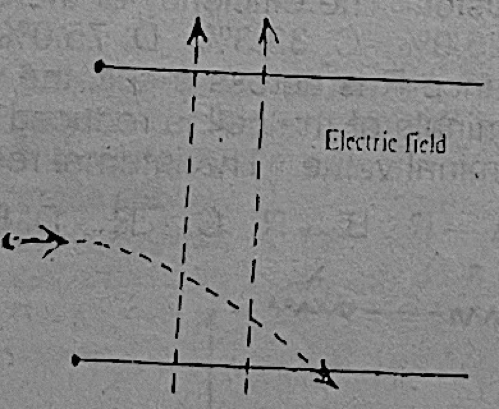 Diagram for this question