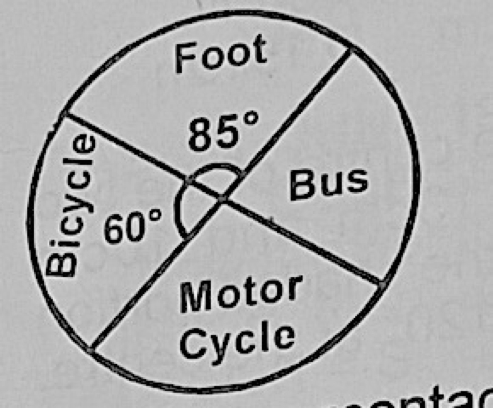 Diagram for this question