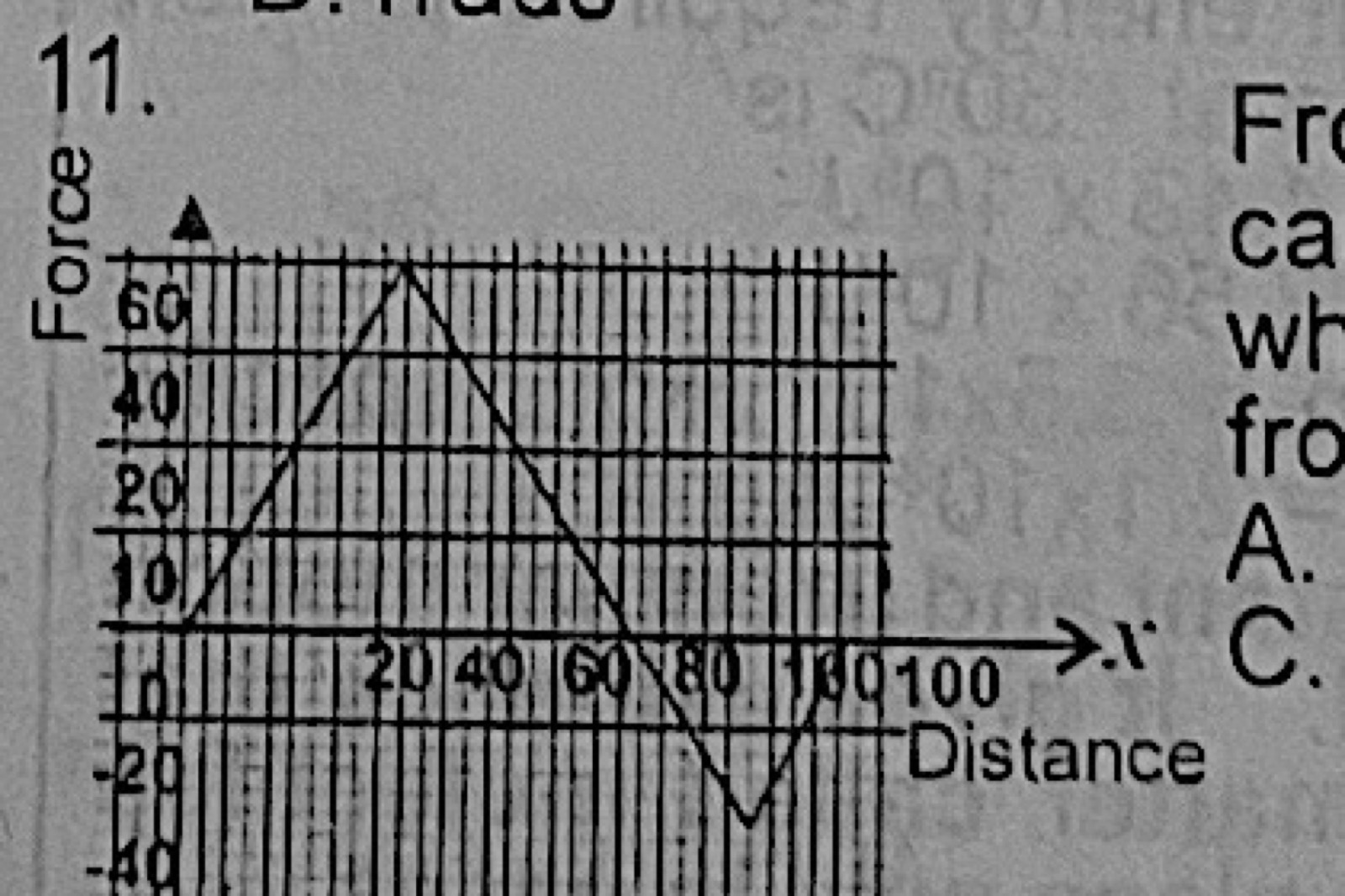 Diagram for this question