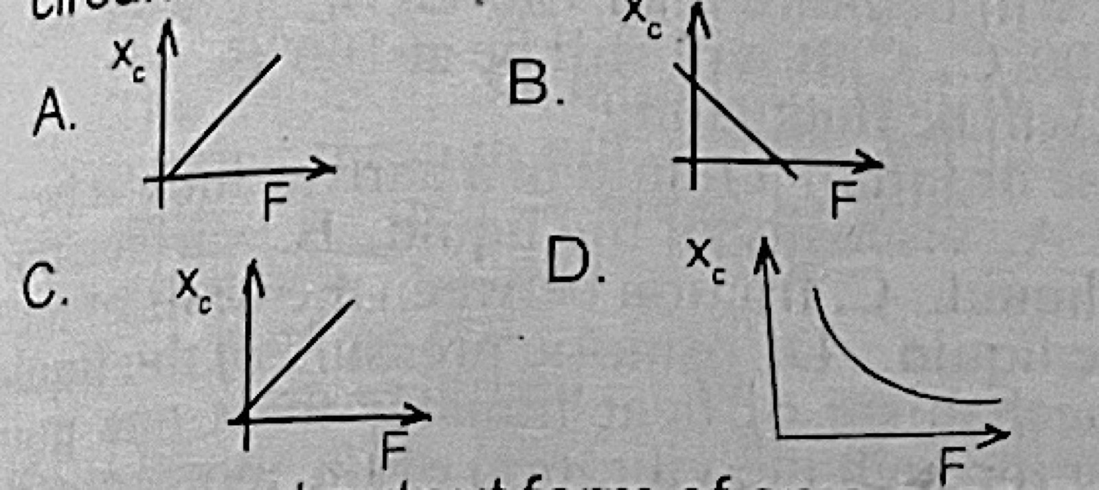 Diagram for this question