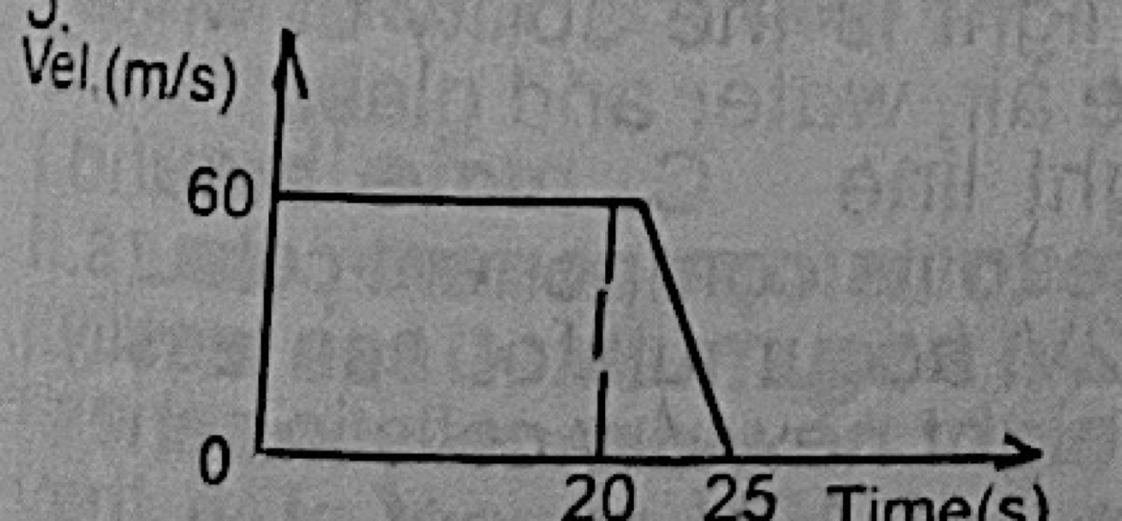 Diagram for this question