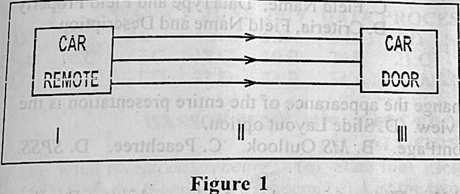 Diagram for this question