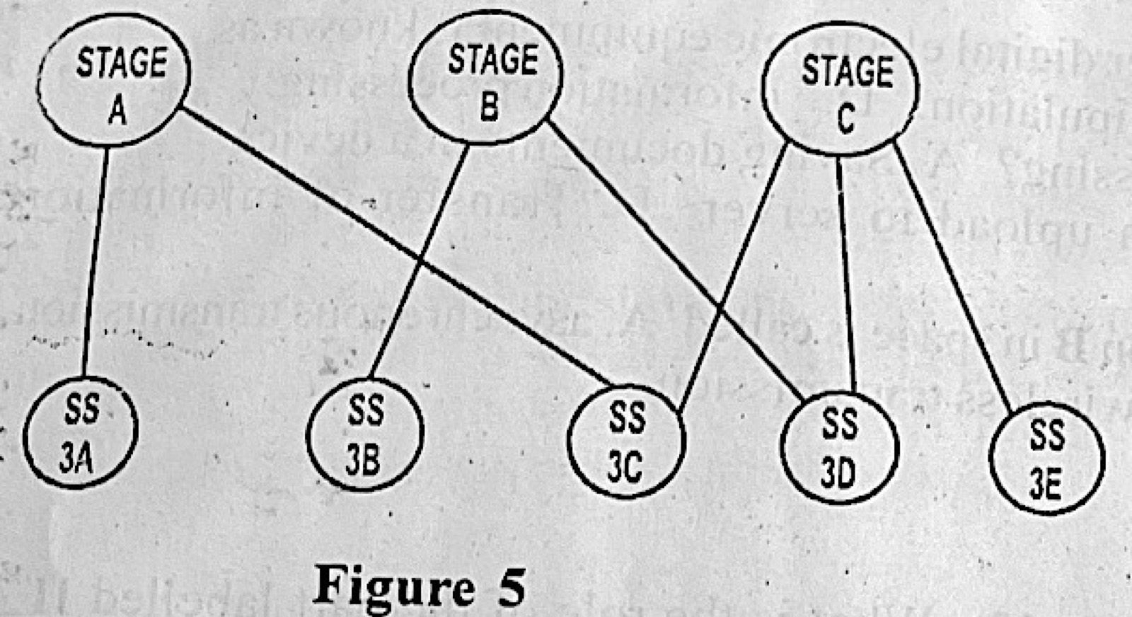 Diagram for this question