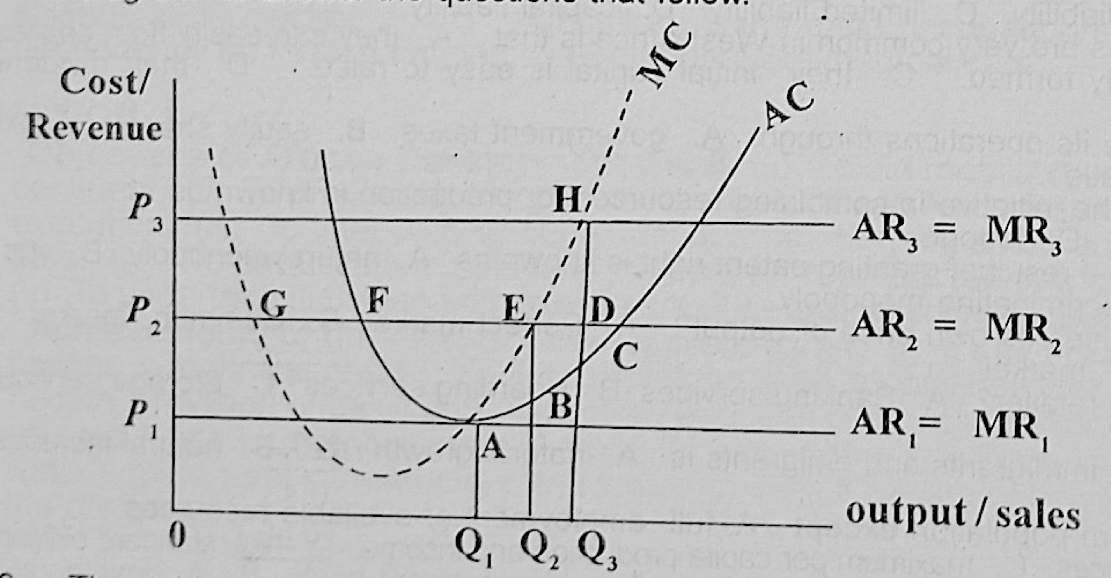 Diagram for this question