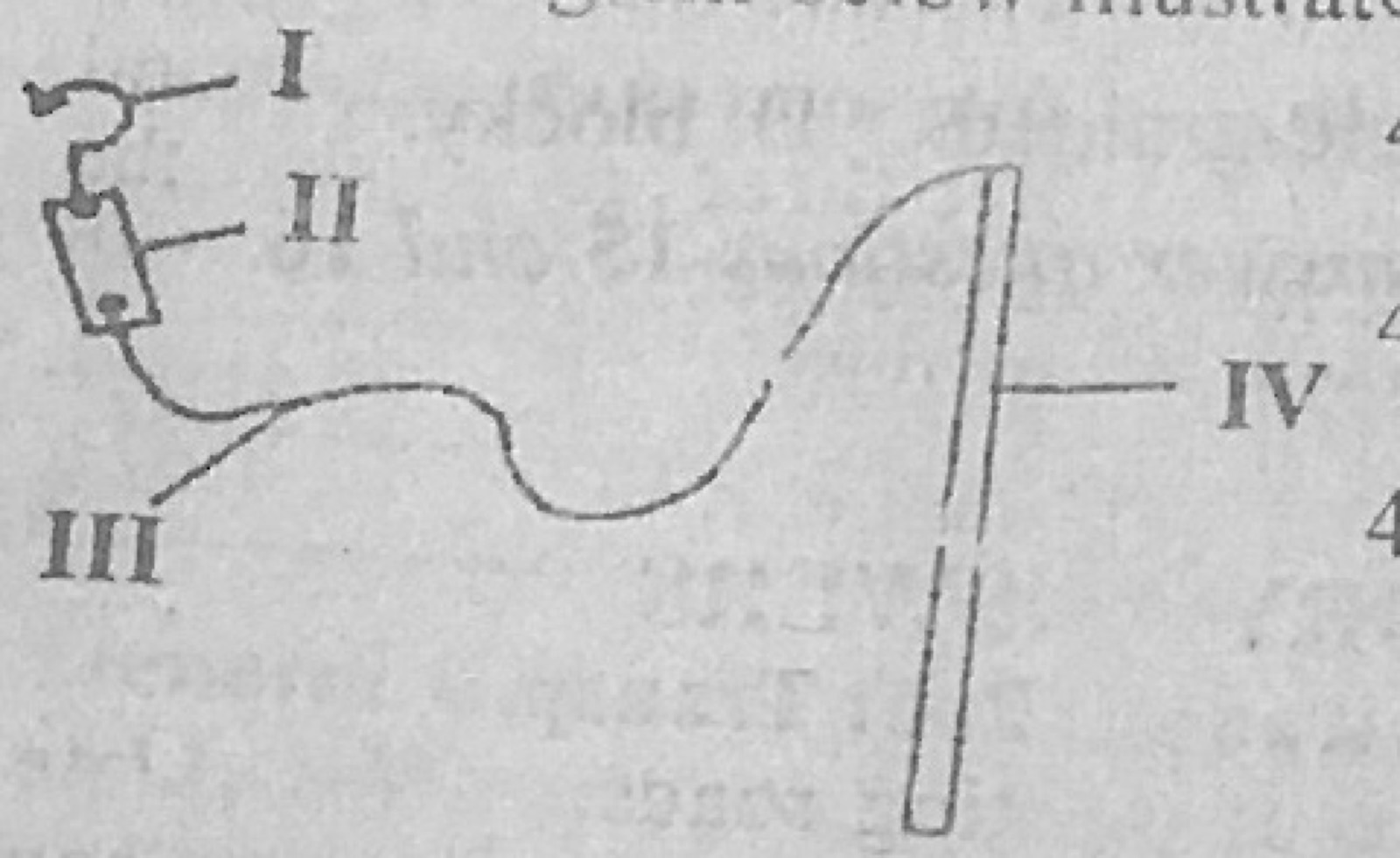 Diagram for this question