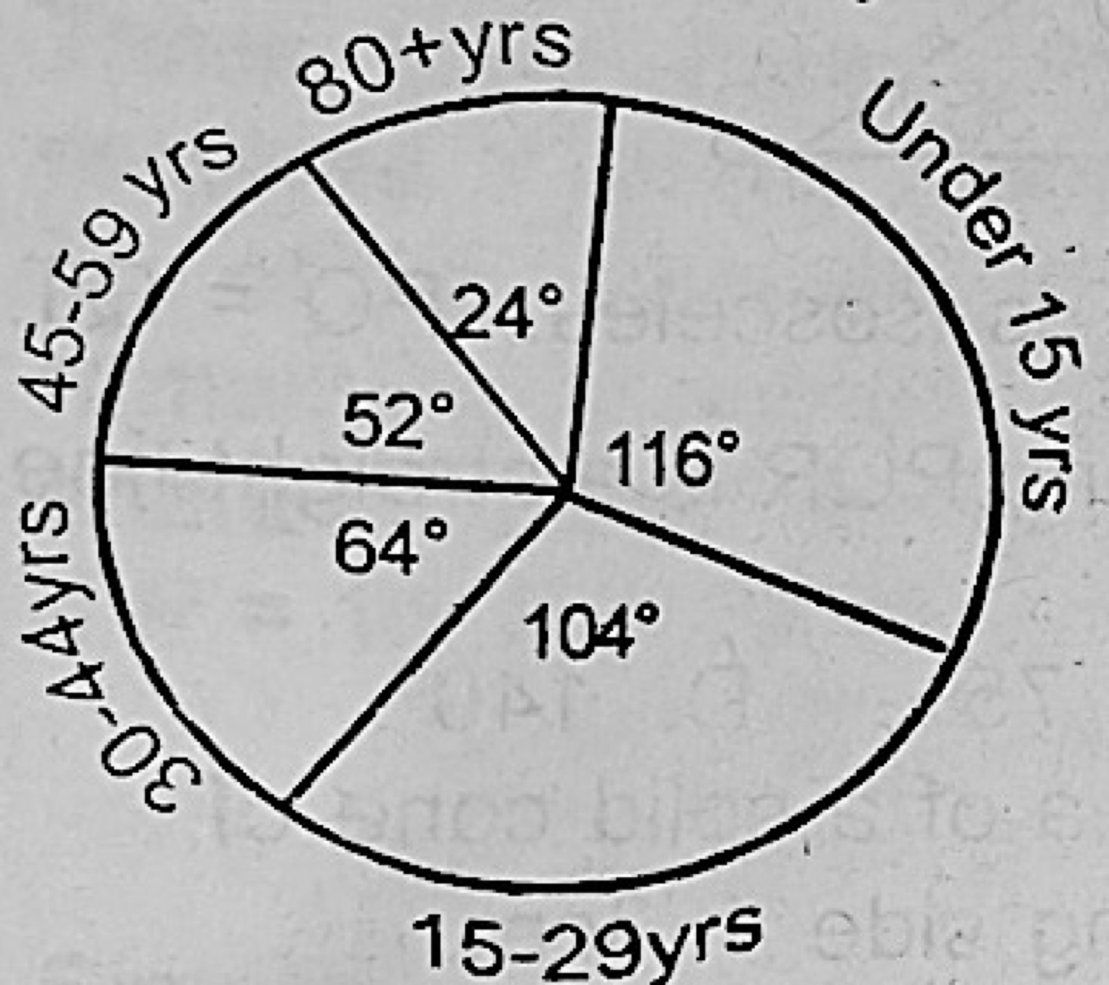 Diagram for this question